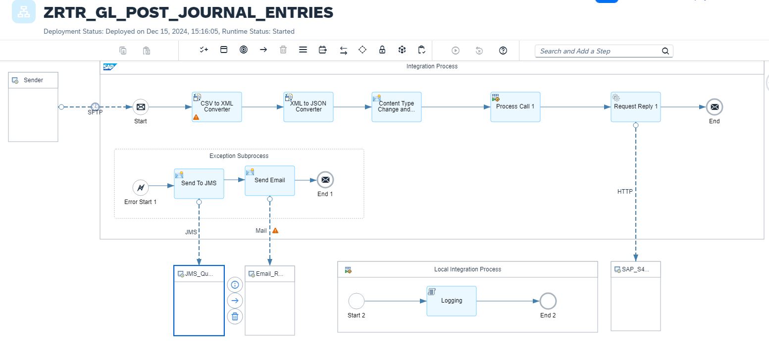 ZRTR_GL_POST_JOURNAL_ENTRIES IFlow Diagram