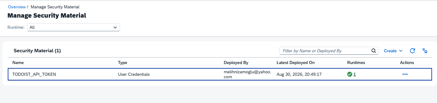 Manage Security Material showing the deployed TODOIST_API_TOKEN artifact